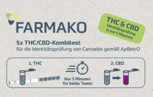 THC/CBD Test für die Typisierung von legalem und illegalem Cannabis